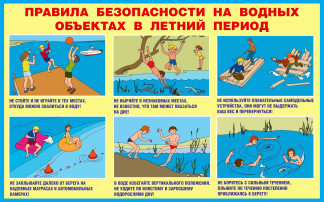 "Безопасность на водных объектах" "Безопасность на водных объектах".