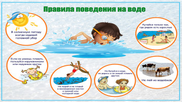 "Безопасность на воде в летний период" "Безопасность на воде в летний период".