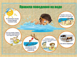 "Безопасность на водных объектах летом" "Безопасность на водных объектах летом".