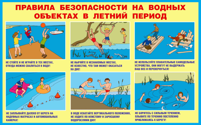 "Безопасность на водных объектах" "Безопасность на водных объектах".